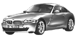 BMW E86 C1844 Fault Code